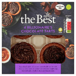 The Best Billionaire Mince Pies